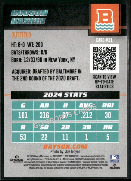 2025 Chesapeake Baysox Hudson Haskin
