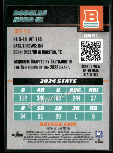 2025 Chesapeake Baysox Douglas Hodo III