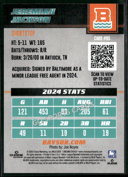 2025 Chesapeake Baysox Jeremiah Jackson