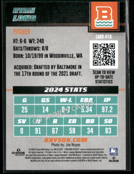 2025 Chesapeake Baysox Ryan Long