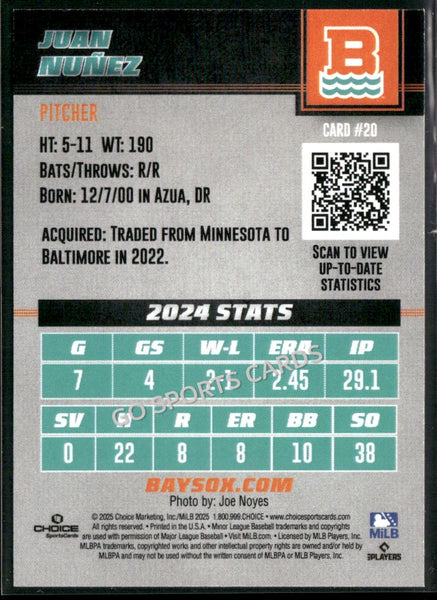 2025 Chesapeake Baysox Juan Nunez