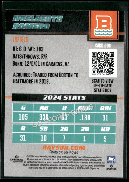 2025 Chesapeake Baysox Noelberth Romero