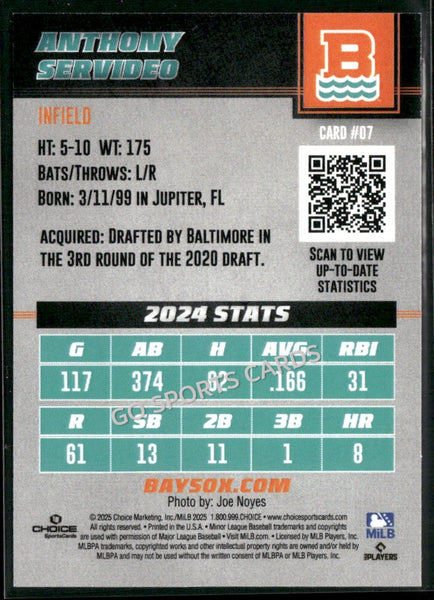 2025 Chesapeake Baysox Anthony Servideo