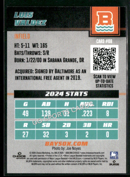 2025 Chesapeake Baysox Luis Valdez