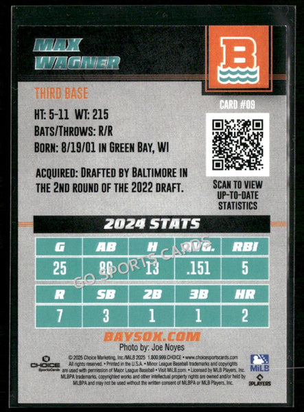 2025 Chesapeake Baysox Max Wagner