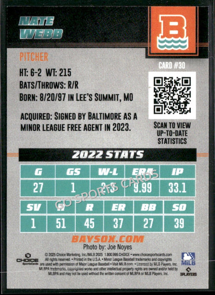 2025 Chesapeake Baysox Nate Webb