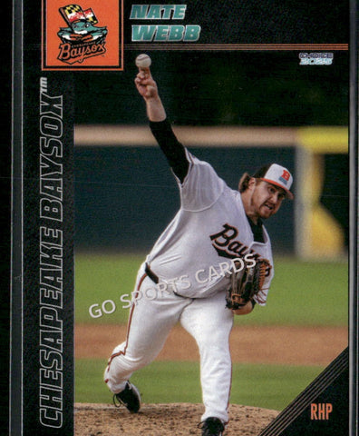 2025 Chesapeake Baysox Nate Webb
