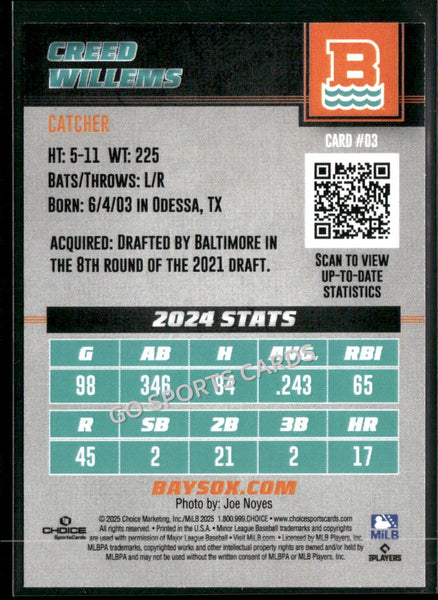 2025 Chesapeake Baysox Creed Willems