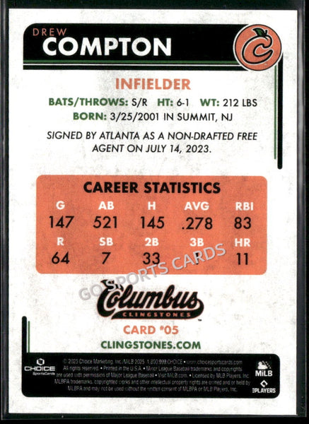 2025 Columbus Clingstones Drew Compton