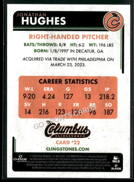 2025 Columbus Clingstones Jonathan Hughes