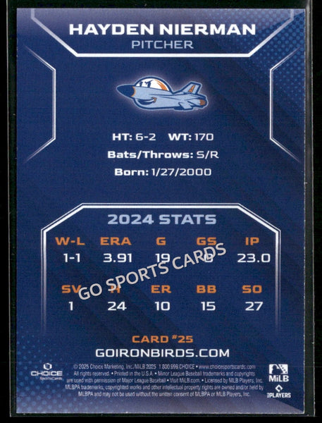 2025 Aberdeen Ironbirds Hayden Nierman