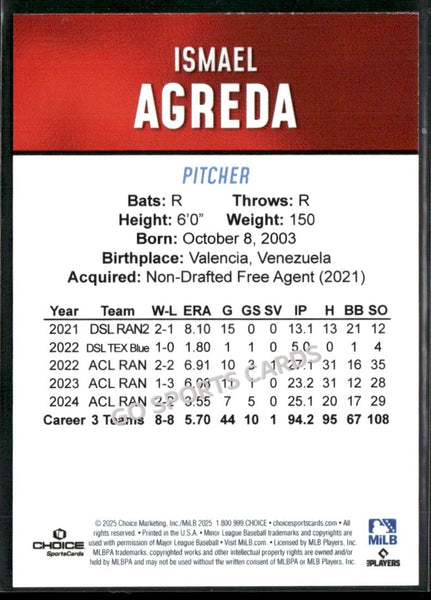 2025 Hickory Crawdads 2nd Ismael Agreda