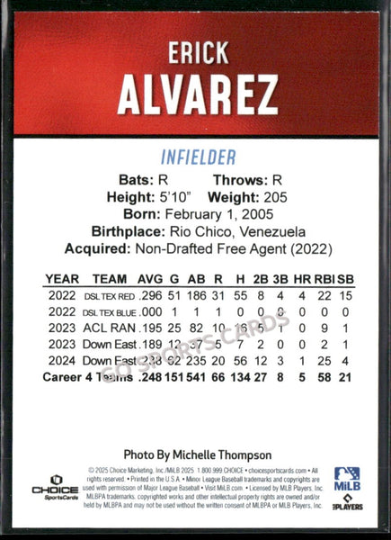 2025 Hickory Crawdads 2nd Erick Alvarez