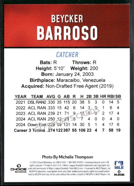 2025 Hickory Crawdads 2nd Beycker Barroso