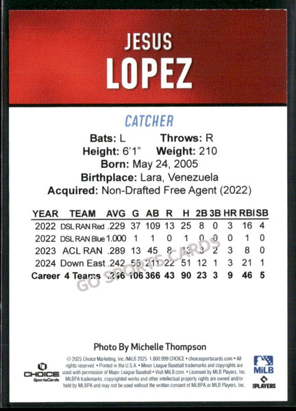 2025 Hickory Crawdads 2nd Jesus Lopez