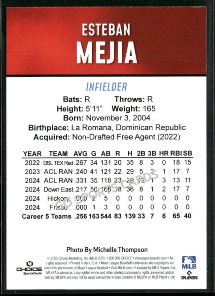 2025 Hickory Crawdads 2nd Esteban Mejia