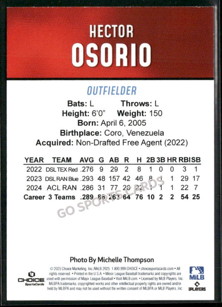 2025 Hickory Crawdads 2nd Hector Osorio