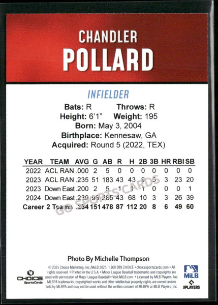 2025 Hickory Crawdads 2nd Chandler Pollard