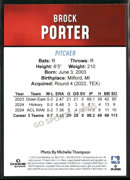 2025 Hickory Crawdads 2nd Brock Porter