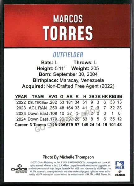 2025 Hickory Crawdads 2nd Marcos Torres