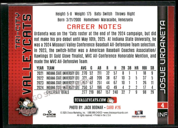 2025 Tri City ValleyCats Josue Urdaneta