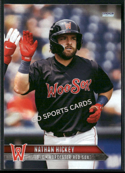 2025 Worcester Red Sox Nathan Hickey