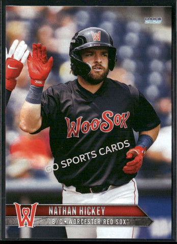 2025 Worcester Red Sox Nathan Hickey