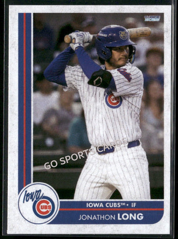 2025 Iowa Cubs Jonathon Long