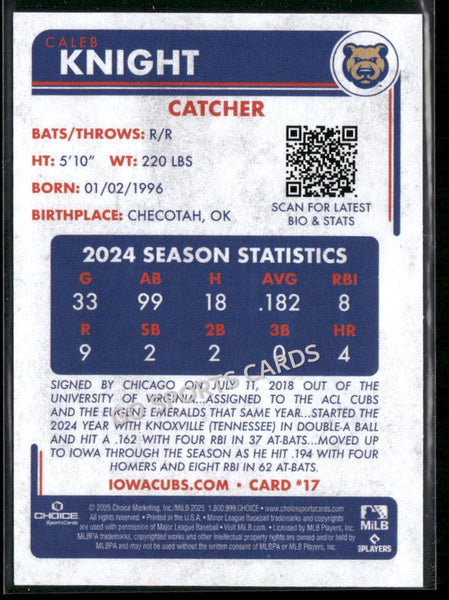 2025 Iowa Cubs Caleb Knight