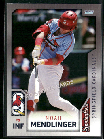 2025 Springfield Cardinals Noah Mendlinger