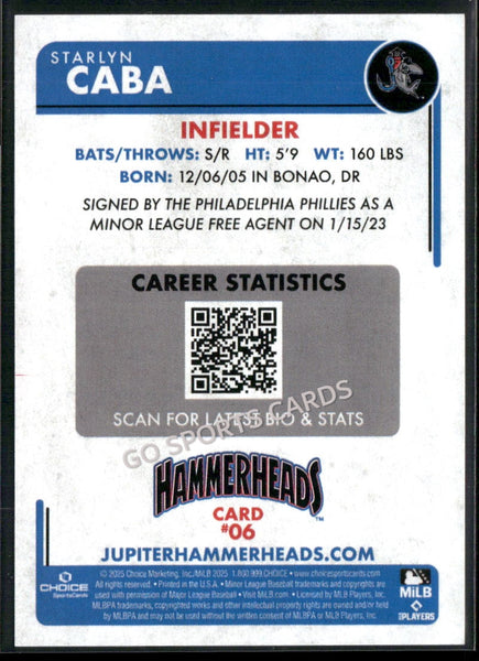 2025 Jupiter Hammerheads Starlyn Caba
