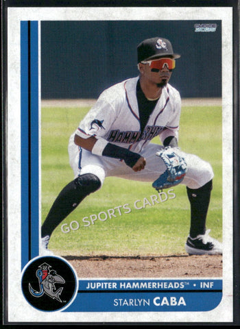 2025 Jupiter Hammerheads Starlyn Caba