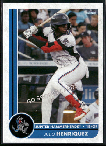 2025 Jupiter Hammerheads Julio Henriquez