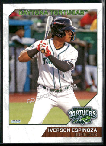 2025 Daytona Tortugas Iverson Espinoza