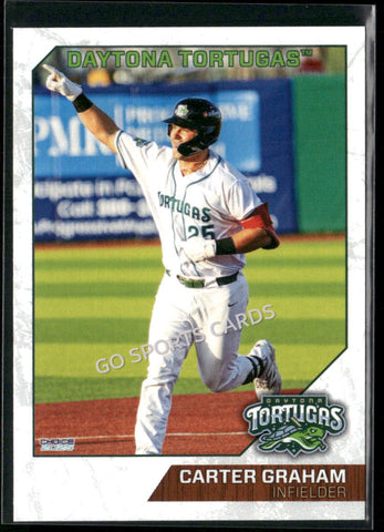 2025 Daytona Tortugas Carter Graham