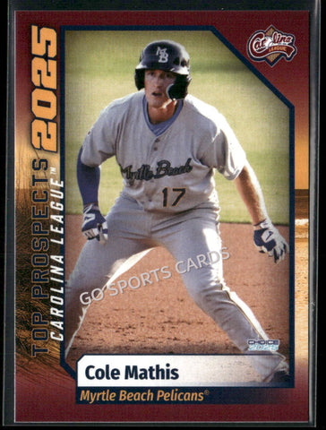 2025 Carolina League Top Prospects Cole Mathis