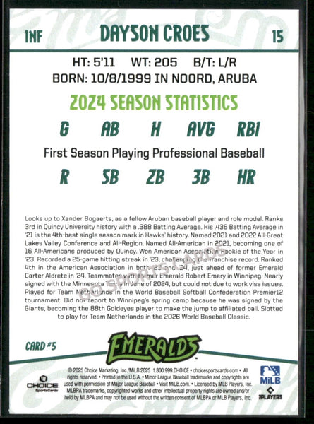 2025 Eugene Emeralds Update Dayson Croes