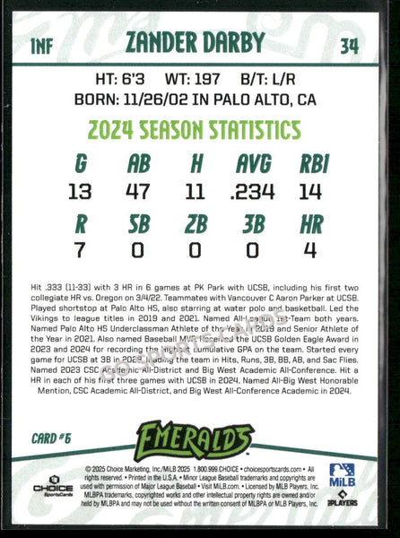 2025 Eugene Emeralds Update Zander Darby