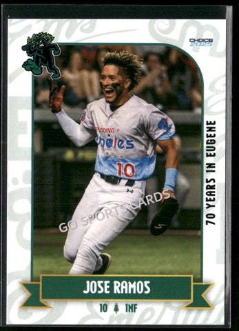 2025 Eugene Emeralds Update Jose Ramos