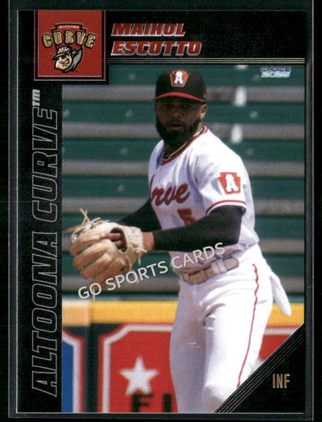 2025 Altoona Curve Update 2nd Maikol Escotto