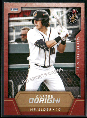 2025 Modesto Nuts Carter Dorighi