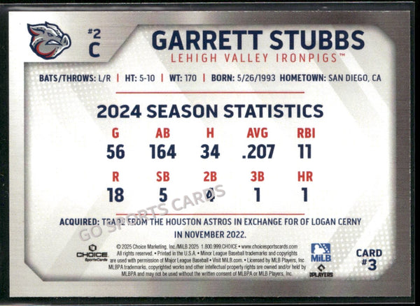 2025 Lehigh Valley IronPigs 2nd Garrett Stubbs RARE 7/15 RED