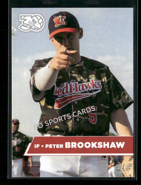 2025 Fargo Moorhead Redhawks Peter Brookshaw