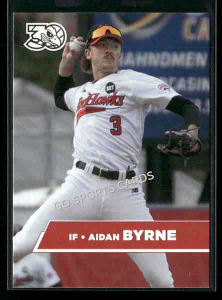 2025 Fargo Moorhead Redhawks Aidan Byrne