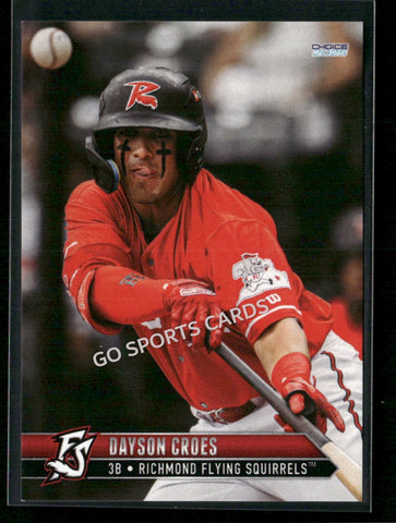 2025 Richmond Flying Squirrels Update Dayson Croes