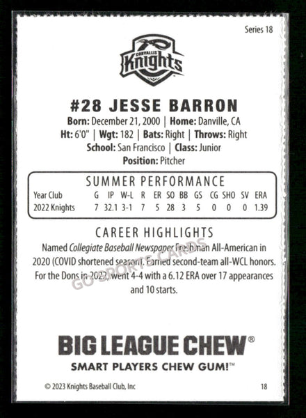 2023 Corvallis Knights Jesse Barron