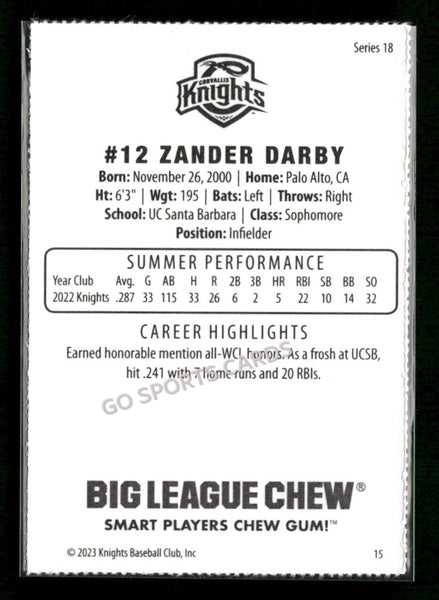 2023 Corvallis Knights Zander Darby