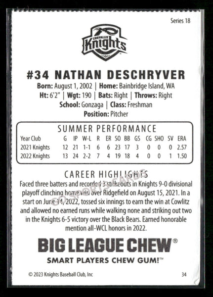 2023 Corvallis Knights Nathan Deschryver