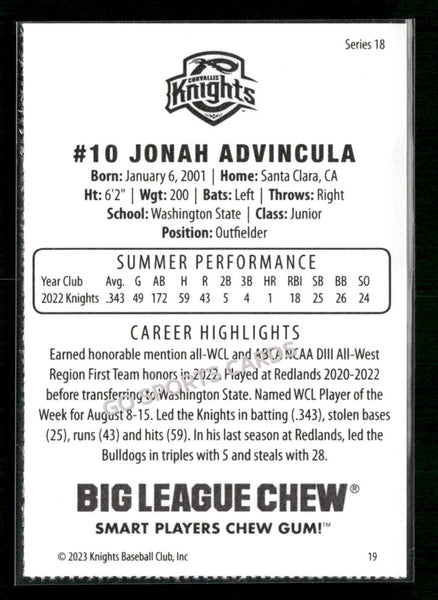 2023 Corvallis Knights Jonah Advincula