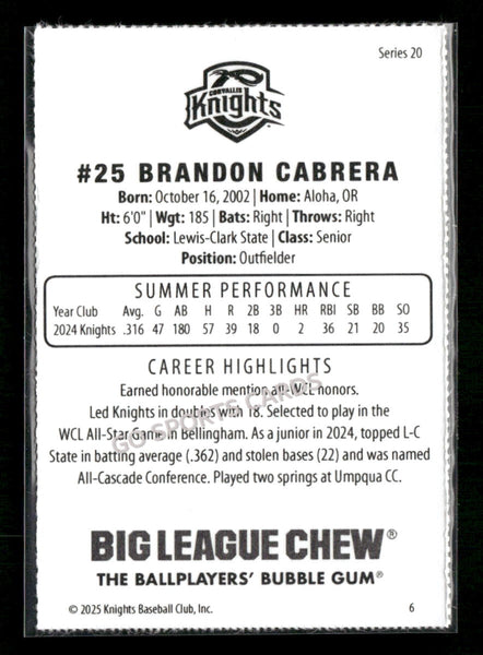 2025 Corvallis Knights Brandon Cabrera